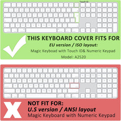 Protector Teclado Numérico  A2520 Apple Magic Keyboard Touch ID Español