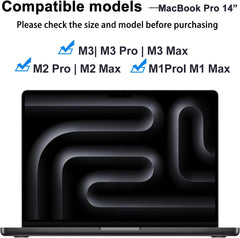 Protector Pantalla Vidrio Macbook Pro 14  M1 A2442/ M2 A2779 / M3 A2918 A2992/ M4 3401 A3112