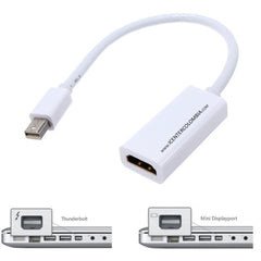 Adaptador Macbook Mini Display - Thunderbolt A Tv Hdmi 4K Ultra HD