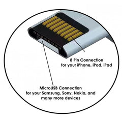 Cable USB  2 en 1 Android iPhone Micro usb Lightning