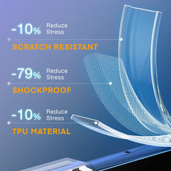 Carcasa Flexigel Antichoque Para iPhone 14 PLUS