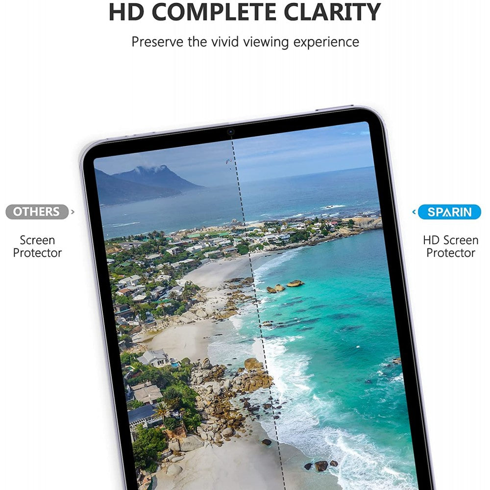 Vidrio Templado iPad Mini 6 Original 2021 + Kit Instalación